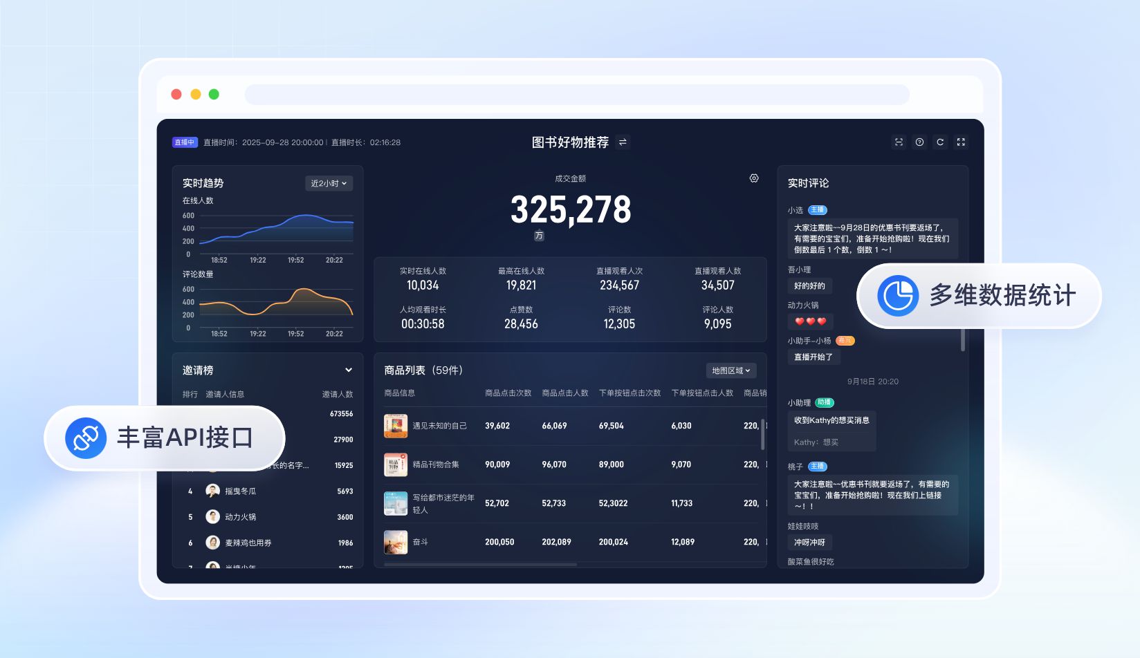 精细化数据统计能力