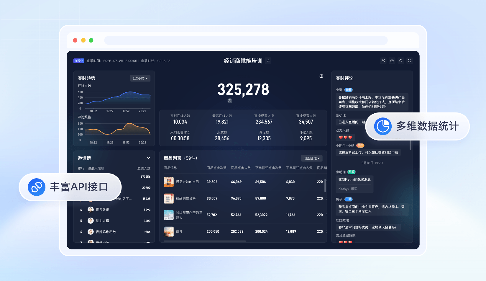 精细化数据统计能力