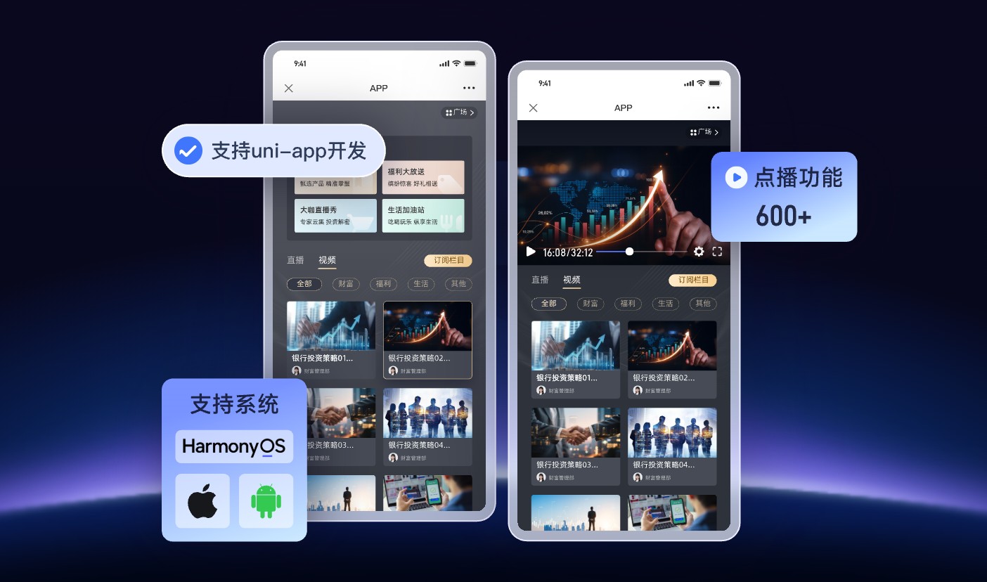 播放器可嵌入网页/APP/小程序