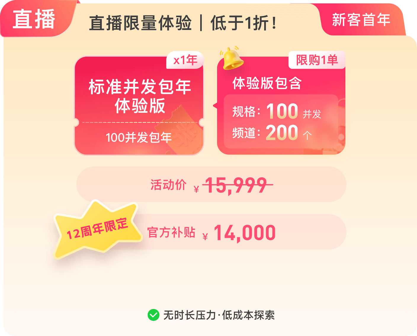 直播限量體驗 | 低于 1 折