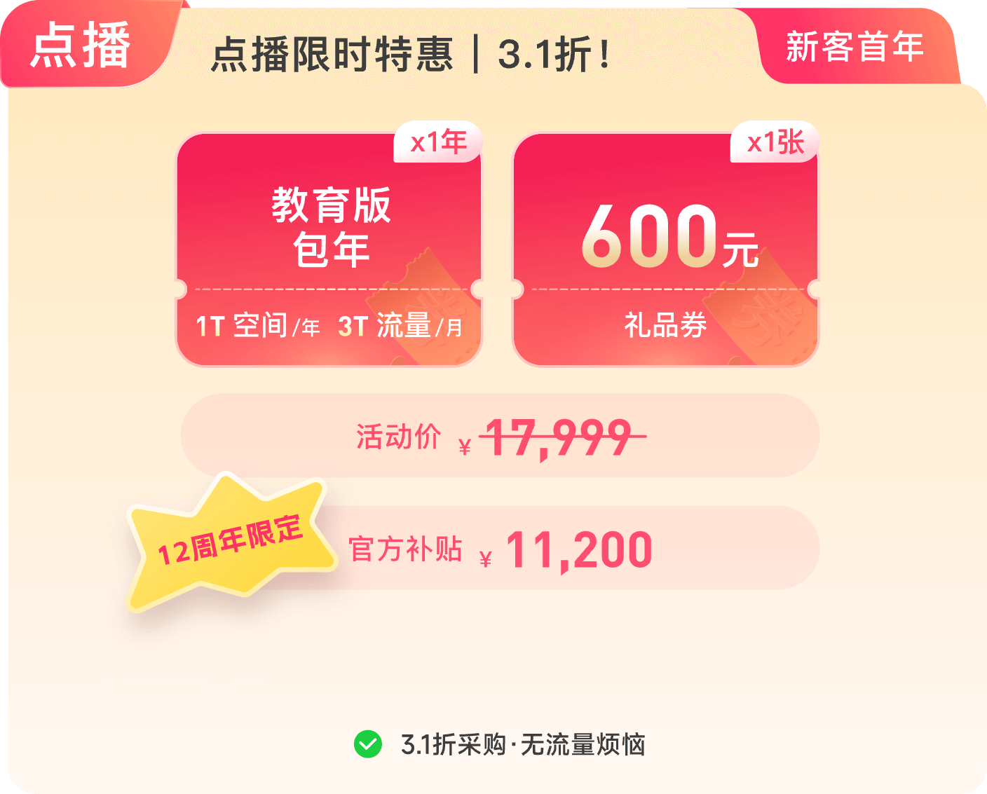 點播限時體驗 | 3.1 折